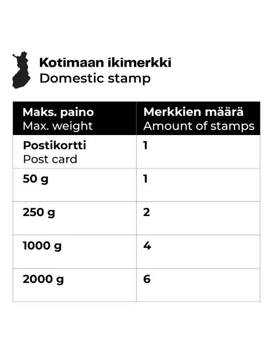 Kansallismaisemia II kotimaan IKImerkki